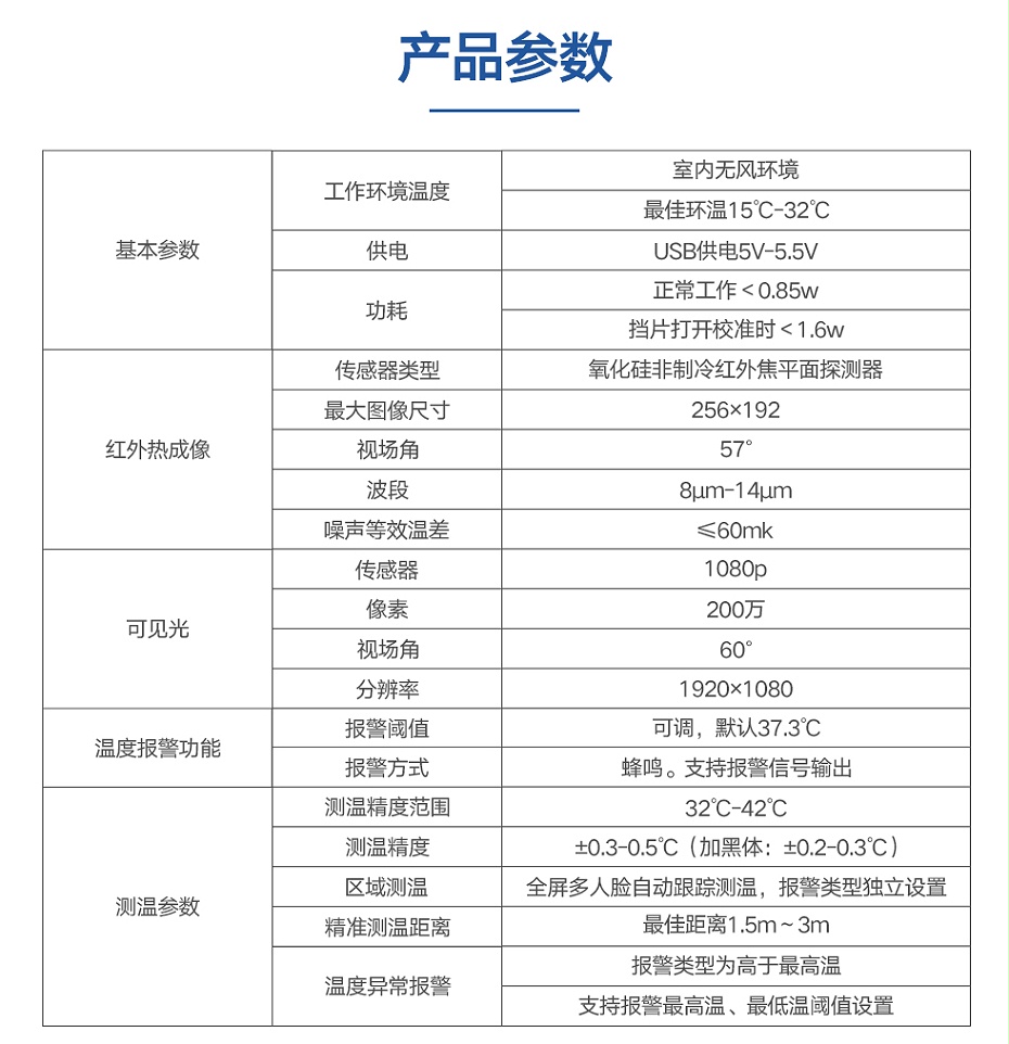 測溫槍型攝像頭詳情_03