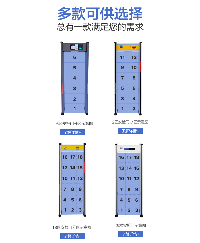 信訪局安檢門多少錢