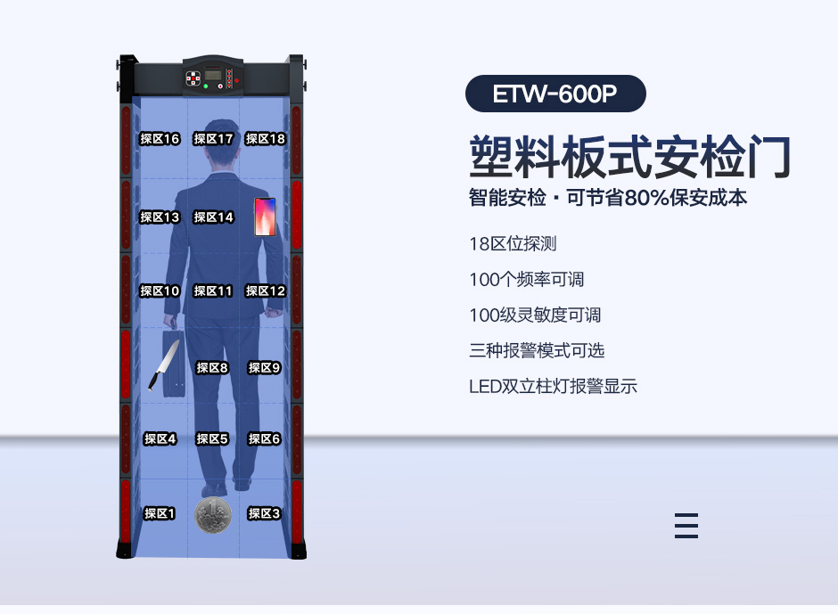 abs安檢門