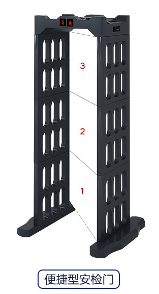 便攜型安檢門