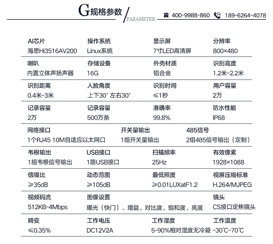 人臉識(shí)別小鋼炮_04