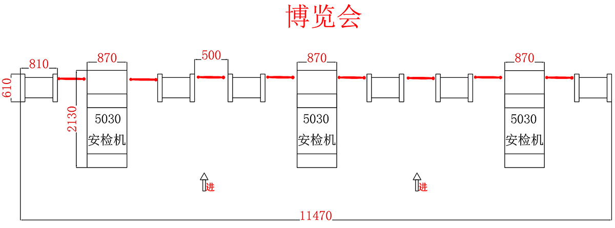 展覽中心智能安檢設(shè)備解決方案