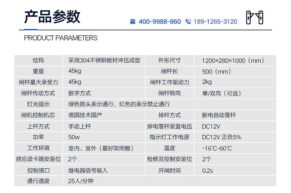 橋式三輥閘