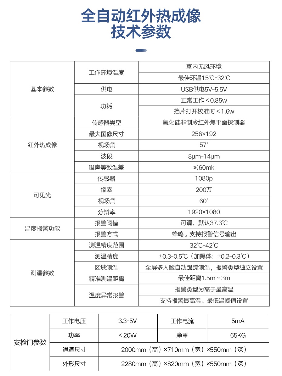 新款測溫安檢門_04